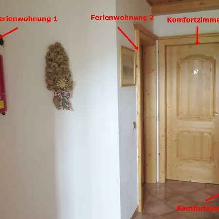 Farm stay Bauernhof Trinkergut